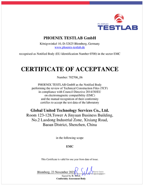 Cina Global United Technology Services Co.,Ltd. Sertifikasi