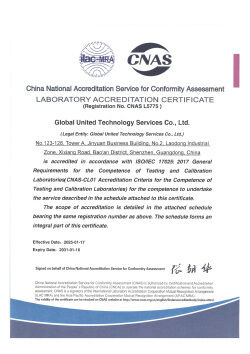 Cina Global United Technology Services Co.,Ltd. Sertifikasi