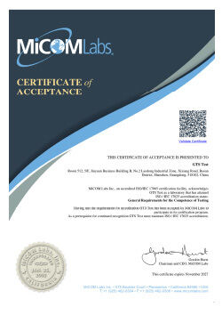 Cina Global United Technology Services Co.,Ltd. Sertifikasi